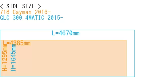 #718 Cayman 2016- + GLC 300 4MATIC 2015-